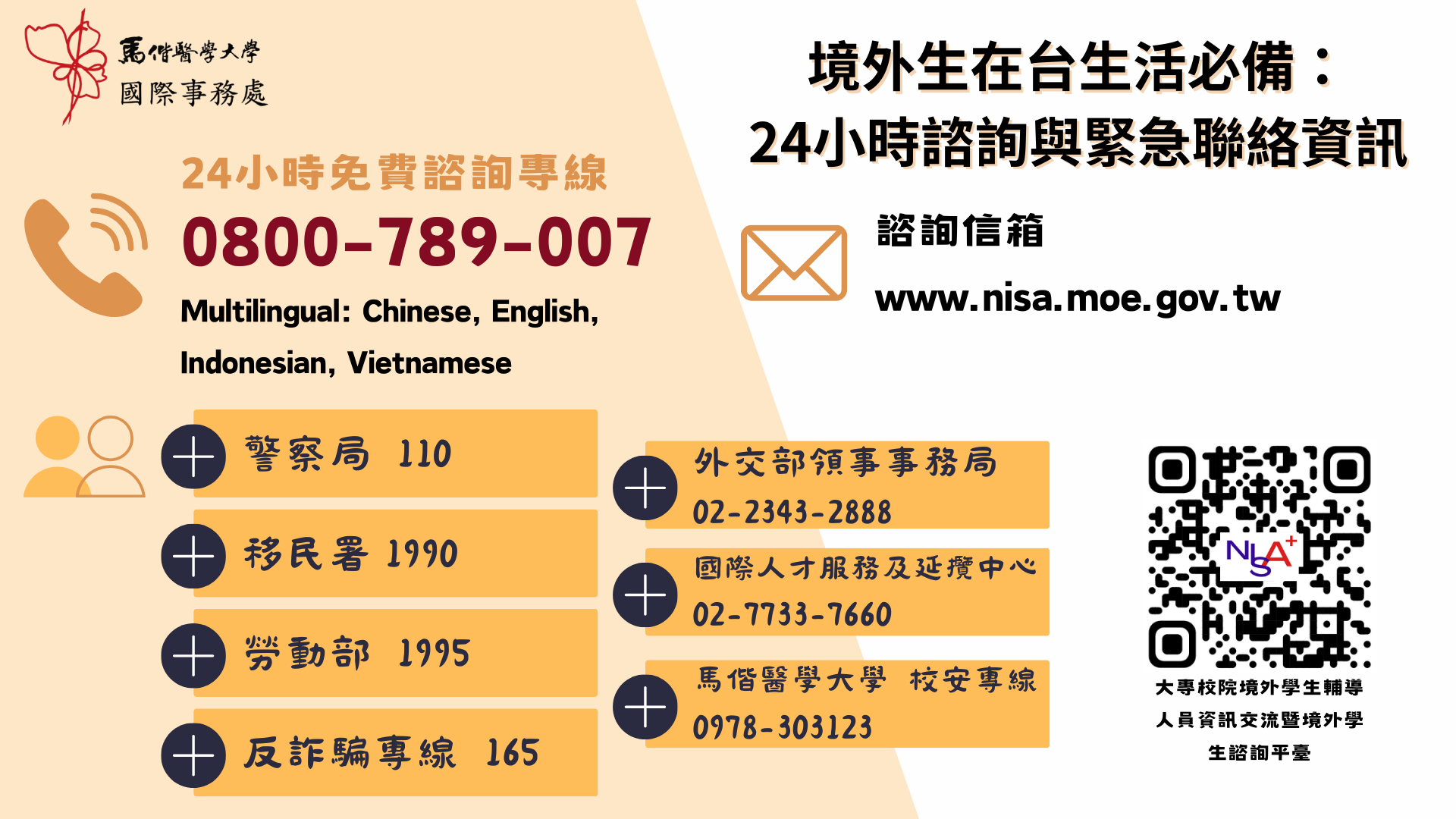 境外生在台生活必備24小時諮詢與緊急聯絡資訊